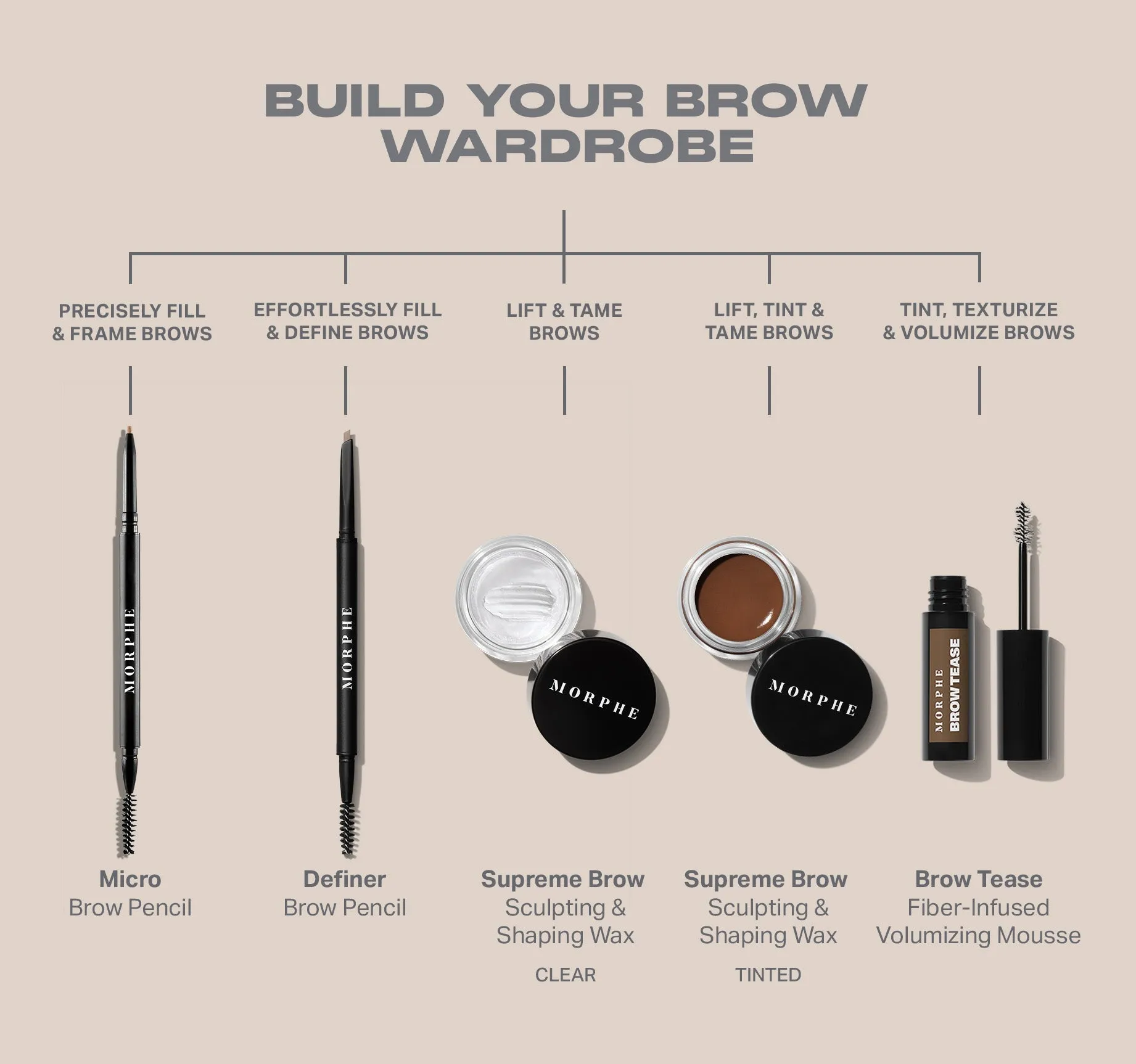 Brow Tease Fiber-Infused Volumizing Mousse - Cold Brew